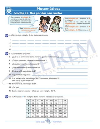SEXTO GRADO MATEMÁTICAS
216
Matemáticas
Lección 22. Dos por dos son cuatro
(1 - 4) Escribe diez múltiplos de los siguientes números.
(5 - 14) Contesta las preguntas.
Toda secuencia numérica
tiene como origen el
cero “0”.
Para obtener el múltiplo de
un número natural, sólo hay
que multiplicar ese número por
cualquier otro número natural.
2
3
5
10
5.	 ¿Cuál es la terminación de los números que son múltiplos de 2?
6.	 ¿Cuánto suman las cifras de los múltiplos de 3?
7.	 ¿En qué terminan los múltiplos del 5?
8.	 ¿En qué terminan los múltiplos del 10?
9.	 El número 35, ¿es múltiplo de 2?
10.	 Argumenta tu respuesta.
11.	 Si la secuencia de los múltiplos del 3, continuara, ¿el número 57
aparecería en esa secuencia?
12.	 El número 75, ¿es múltiplo de 5?
13.	 ¿Por qué?
14.	 Escribe tres números de 4 cifras, que sean múltiplos del 10.
Los múltiplos de 2 terminan en 0
o cifra par.
La suma de las cifras de los
múltiplos de 3 también es múltiplo
de 3.
Los múltiplos de 5 terminan en 0
ó 5.
Los múltiplos de 10,terminan en 0.
(15 - 21) Marca así: los múltiplos de los números indicados a la izquierda.
1 27 56 89 60 120 25 32 79
2 19 25 38 72 50 120 91 175
3 19 24 86 93 105 74 84 129
5 78 65 109 230 95 88 150 25
7 78 142 560 124 644 322 571 427
9 270 98 164 288 453 297 419 85
10 569 320 458 890 364 870 157 500
 