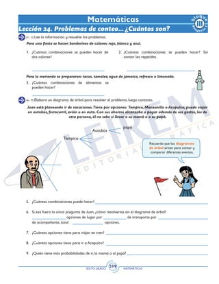 SEXTO GRADO MATEMÁTICAS
219
Matemáticas
Lección 24. Problemas de conteo… ¿Cuántos son?
(1 - 3) Lee la información y resuelve los problemas.
(4 - 9) Elabora un diagrama de árbol para resolver el problema, luego contesta.
Para una fiesta se hacen banderines de colores: rojo, blanco y azul.
1.	 ¿Cuántas combinaciones se pueden hacer de
dos colores?
2.	¿Cuántas combinaciones se pueden hacer? Sin
contar las repetidas.
Para la merienda se prepararon: tacos, tamales; agua de jamaica, refresco o limonada.
3.	¿Cuántas combinaciones de alimentos se
pueden hacer?
Juan está planeando ir de vacaciones.Tiene por opciones: Tampico, Manzanillo o Acapulco; puede viajar
en autobús, ferrocarril, avión o en auto. Con sus ahorros alcanzaba a pagar además de sus gastos, los de
otra persona, él no sabe si llevar a su mamá o a su papá.
Recuerda que los diagramas
de árbol sirven para contar y
comparar diferentes eventos.
5.	 ¿Cuántas combinaciones puede hacer?
6.	 Si esa fuera la única pregunta de Juan, ¿cómo resolverías sin el diagrama de árbol?
		 opciones de lugar por		 de transporte por
	 de acompañante, total			 opciones.
7.	 ¿Cuántas opciones tiene para viajar en tren?
8.	 ¿Cuántas opciones tiene para ir a Acapulco?
9.	 ¿Quién tiene más probabilidades de ir, la mamá o el papá?
Tampico
Autobús
papá
 