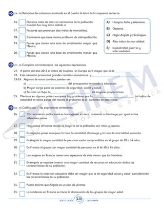 SEXTO GRADO GEOGRAFÍA
230
(16 - 20) Relaciona las columnas anotando en el cuadro la letra de la respuesta correcta.
A)	 Hungría, Italia y Alemania.
B)	 Oceanía.
C)	 Níger,Angola y Nicaragua.
D)	 Alto índice de mortalidad.
E)	 Insalubridad, guerras y
enfermedades.
16.	 Durante miles de años el crecimiento de la población
mundial fue muy lento debido a:
17.	 Factores que provocan alto índice de mortalidad.
18.	 Continente que tiene menos problema de sobrepoblación.
19.	 Países que tienen una tasa de crecimiento mayor que
México.
20.	 Países que tienen una tasa de crecimiento menor que
México.
(21 - 25) Completa correctamente las siguientes expresiones.
21.	 A partir del año 2015 el índice de muertes en Europa será mayor que el de ________________
22.	 Esta situación provocará grandes cambios económicos y _______________________________
23-24.	 Algunos de estos cambios pueden ser:
	 a) ___________________________ del presupuesto destinado a educación.
	 b) Mayor carga para los sistemas de seguridad social y salud.
	 c) Permitir un flujo de___________________________ de mayores proporciones.
25.	 Mientras en algunos países europeos hay problema por la ___________________________ del índice de
natalidad en otros países del mundo el problema es el aumento en este índice.
(26 - 35) Califica así: las expresiones verdaderas.
26.	 El crecimiento poblacional es homogéneo, es decir aumenta o disminuye por igual en los
diferentes países.
27.	 Hay países africanos donde la mayoría de la población son niños y jóvenes.
28.	 En algunos países europeos la tasa de natalidad disminuye y la tasa de mortalidad aumenta.
29.	 En Angola la mayor cantidad de personas están comprendidas en el grupo de 30 a 34 años.
30.	 En Francia el grupo con mayor cantidad de personas es el de 40 a 44 años.
31.	 Las mujeres en Francia tienen una esperanza de vida menor que los hombres.
32.	 En Angola se requiere invertir una mayor cantidad de recursos en educación dadas las
características de su población.
33.	 En Francia la inversión educativa debe ser mayor que la de seguridad social y salud considerando
las características de su población.
34.	 Puede decirse que Angola es un país de jóvenes.
35.	 La tendencia en Francia es hacia la disminución de los grupos de mayor edad.
 