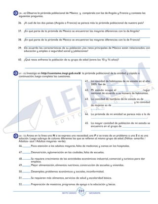 SEXTO GRADO GEOGRAFÍA
231
(41 - 45) Investiga en http://cuentame.inegi.gob.mx/# la pirámide poblacional de tu entidad y cópiala a
continuación, luego completa las cuestiones.
41.	 La cantidad de habitantes de mi estado en el año
2005 fue de ___________________________.
42.	 Mi estado ocupa el ________________ lugar
nacional de acuerdo a su número de habitantes.
43.	 La cantidad de hombres de mi estado es de ____
_____________________________ y la cantidad
de mujeres es de __________________________
_________.
44.	 La pirámide de mi entidad se parece más a la de
_______________________________________.
45.	 La mayor cantidad de población de mi estado se
encuentra en el grupo de ___________________
_________________________________________.
(36 - 40) Observa la pirámide poblacional de México y compárala con las de Angola y Francia y contesta las
siguientes preguntas.
36.	 ¿A cuál de los dos países (Angola o Francia) se parece más la pirámide poblacional de nuestro país?
37.	 ¿En qué parte de la pirámide de México se encuentran las mayores diferencias con la de Angola?
	
38.	 ¿En qué parte de la pirámide de México se encuentran las mayores diferencias con la de Francia?
39.	 De acuerdo las características de su población ¿los retos principales de México están relacionados con
educación y empleo o seguridad social y jubilaciones?
	
40.	 ¿Qué retos enfrenta la población de tu grupo de edad (entre los 10 y 14 años)?
	
(46 - 52) Anota en la línea una N si se expresa una necesidad, una P si se trata de un problema o una S si es una
solución. Luego subraya de colores diferentes las que se refieren al mismo grupo de edad. (Niños- amarillo /
Adultos- azul / Adultos mayores- verde).
46.	 Poca atención a los adultos mayores, falta de medicinas y camas en los hospitales.
47.	 Desnutrición, aglomeración en las ciudades, falta de escuelas.
48.	 Se requiere crecimiento de las actividades económicas: industrial, comercial y turística para dar
empleos.
49.	 Mejor alimentación, alimentos nutritivos, construcción de escuelas y viviendas.
50.	 Desempleo, problemas económicos y sociales, inconformidad.
51.	 Se requieren más alimentos, servicios de salud y escolaridad básica.
52.	 Preparación de maestros, programas de apoyo a la educación y becas.
 