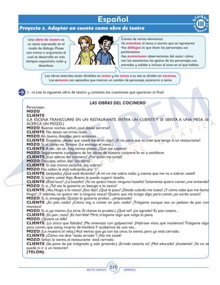 SEXTO GRADO ESPAÑOL
235
Español
Proyecto 2. Adaptar un cuento como obra de teatro
(1 - 10) Lee la siguiente obra de teatro y contesta las cuestiones que aparecen al final.
Consta de varios elementos:
•la anécdota: el tema o asunto que se representa
•los diálogos: lo que dicen los personajes, sus
parlamentos.
•las acotaciones: observaciones del autor: cómo
van los escenarios, los gestos de los personajes, sus
entradas y salidas e incluso el tono en el que hablan.
LAS OBRAS DEL COCINERO
Personajes:
MOZO
CLIENTE
(LA ESCENA TRANSCURRE EN UN RESTAURANTE. ENTRA UN CLIENTE Y SE SIENTA A UNA MESA. SE
ACERCA UN MOZO.)
MOZO: Buenas noches, señor, ¿qué desea servirse?
CLIENTE: No deseo servirme nada.
MOZO:Ah, bueno, disculpe, pero entonces...
CLIENTE: Entonces, ¡deseo que usted me sirva algo! ¿Si no, para qué se cree que vengo a un restaurante?
MOZO: Sí, sí, cómo no. Sírvase. (Le entrega el menú.)
CLIENTE:A ver...no sé...hay tantos platos. ¿Qué me sugiere?
MOZO: Seguramente cualquiera de las obras de nuestro cocinero lo va a satisfacer.
CLIENTE: ¿Las sobras del cocinero? ¿Por quién me toma?
MOZO: Disculpe, señor, dije “las obras”.
CLIENTE: Sí, eso mismo escuché, ¡las sobras!
MOZO: No, señor, le está sobrando una “s”.
CLIENTE: (enojado) ¿Qué está diciendo? ¡A mí no me sobra nada, y menos que me va a sobrar usted!
MOZO: Sí, como usted diga. Bueno, le puedo sugerir lasaña.
CLIENTE: ¿Está loco? ¿La hazaña? ¡Yo no quiero hacer ninguna hazaña! Solamente quiero comer, ¿me entiende?
MOZO: Sí, sí. ¿Tal vez le gustaría un besugo a la vasca?
CLIENTE:¿Ves,Hugo,a la vasca? ¿Eso dijo? ¿Qué le pasa? ¿Desde cuándo me tutea? ¿Y cómo sabe que me llamo
Hugo? ¡Y además, no quiero ver a ninguna vasca! Quiero que me traiga algo para comer, ¿es sordo acaso?
MOZO: Sí, sí, enseguida. Quizás le gustaría probar... ¿empanada?
CLIENTE: ¿En pan, nada? ¿Cómo voy a comer en pan, nada? ¡Tráigame aunque sea un pedazo de pan con
manteca!
MOZO: Sí, sí, ya mismo. (Le sirve. El cliente lo prueba.) ¿Qué tal? ¿Le agrada? Es pan casero...
CLIENTE: ¡Es pan...toso! ¡Es horrible! Miré, tráigame algo que valga la pena.
MOZO: ¿Quiere un bife?
CLIENTE: ¡Lo único que faltaba! ¡Me amenaza con golpearme! ¡Habrase visto, qué insolencia! Tráigame algo
para comer, que estoy muerto de hambre.Y acabemos de una vez...
MOZO: (Le muestra el reloj.) Acá vemos que ya son las once, lo siento, pero ya está cerrado.
CLIENTE: ¿Cómo me dice “estás errado”? ¡No me tuteé!
MOZO: Señor, lo siento, el restaurante está cerrado.
CLIENTE: (Se pone de pie indignado y sale gritando.) ¡Errado estarás tú! ¡Mal educado! ¡Insolente! ¡Ya no se
puede ni ir a un restorán!
(TELÓN)
Una obra de teatro es
un texto expresado en el
modo de diálogo. Posee
una trama o argumento el
cual se desarrolla en tres
tiempos: exposición, nudo y
desenlace.
Las obras teatrales están divididas en actos y los actos a su vez se dividen en escenas.
Las escenas son episodios que marcan un cambio de personaje, escenario o tema.
 