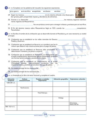 SEXTO GRADO HISTORIA
256
(49 - 52) Completa con las palabras del recuadro las siguientes expresiones.
49.	 Según los mexicas, ________________________ era la máxima ofrenda a los dioses para
dar gracias, pedir prosperidad, riqueza y abundancia de alimentos.
50.	 Gracias a su desarrollo _________________________________________, los mexicas, lograron dominar
varias regiones de Mesoamérica.
51.	 __________________________ fue una práctica común para conseguir tributos y esclavos para el sacrificio.
52.	 El fin del dominio mexica sobre Mesoamérica llegó en 1521, cuando los ______________conquistaron
Tenochtitlan.
La guerra	 el sacrificio	 españoles	 tributos	 militar	
53.	 Civilización que se estableció en los valles centrales de Oaxaca,
Puebla y Guerrero.
54.	 Civilización que se estableció en Veracruz, se considera que fue la
cultura que elaboró más construcciones para el juego de pelota.
55.	 Civilización que se estableció en Veracruz, ellos practicaban la
deformación craneana y la pintura corporal.
56.	 Civilización que se estableció en Michoacán, se distinguieron por
el estilo arquitectónico denominado yácata (basamento piramidal
con formas semicirculares) y esculturas de piedra.
57.	Civilización que se estableció en Oasisamérica, en el actual
Chihuahua, quienes intercambiaban productos con los
mesoamericanos y también practicaban el juego de pelota.
58.	 La ciudad principal de los mixtecos fue…
59.	 La ciudad principal de los totonacos fue…
(53 - 59) Escribe el nombre de la civilización que se desarrolló durante el Posclásico y en caso necesario, su ciudad
principal.
(60 - 65) Investiga en tu libro de texto nacional y completa el cuadro.
Ubicación
temporal
Cultura
mesoamericana
Templos o ciudades
importantes
Ubicación geográfica Expresiones culturales
1200-200 a.C.
Teotihuacana
Tikal, Palenque
Hidalgo
Chinampas,
Piedra del Sol
900- 1521 d. C.
 