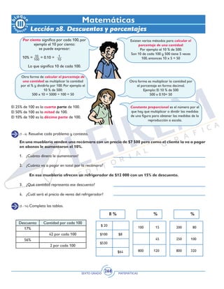 SEXTO GRADO MATEMÁTICAS
268
Matemáticas
Lección 28. Descuentos y porcentajes
(1 - 4) Resuelve cada problema y contesta.
(5 - 14) Completa las tablas.
1. 	 ¿Cuánto dinero le aumentaron?
2. 	 ¿Cuánto va a pagar en total por la recámara?
En esa mueblería ofrecen un refrigerador de $12 000 con un 15% de descuento.
3.	 ¿Qué cantidad representa ese descuento?
4.	 ¿Cuál será el precio de venta del refrigerador?
Constante proporcional es el número por el
que hay que multiplicar o dividir las medidas
de una figura para obtener las medidas de la
reproducción a escala.
Por ciento significa por cada 100, por
ejemplo el 10 por ciento:
se puede expresar:
10% = = 0.10 =
Lo que significa 10 de cada 100.
Existen varios métodos para calcular el
porcentaje de una cantidad:
Por ejemplo el 10 % de 500:
Son 10 de cada 100 y 500 tiene 5 veces
100, entonces 10 x 5 = 50
Otra forma de calcular el porcentaje de
una cantidad: es multiplicar la cantidad
por el % y dividirla por 100. Por ejemplo el
10 % de 500:
500 x 10 = 5000 ÷ 100 = 50
Otra forma es multiplicar la cantidad por
el porcentaje en forma decimal.
Ejemplo: El 10 % de 500
500 x 0.10= 50
El 25% de 100 es la cuarta parte de 100.
El 50% de 100 es la mitad de 100.
El 10% de 100 es la décima parte de 100.
En una mueblería venden una recámara con un precio de $7 500 pero como el cliente la va a pagar
en abonos le aumentaron el 10%.
Descuento Cantidad por cada 100
17%
42 por cada 100
56%
2 por cada 100
 