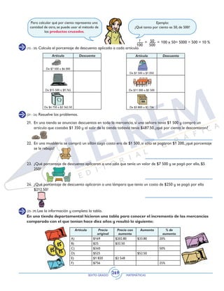 SEXTO GRADO MATEMÁTICAS
269
(15 - 20) Calcula el porcentaje de descuento aplicado a cada artículo.
(21 - 24) Resuelve los problemas.
Para calcular qué por ciento representa una
cantidad de otra, se puede usar el método de
los productos cruzados.
Ejemplo:
¿Qué tanto por ciento es 50, de 500?
Artículo Descuento
De $7 500 a $6 000
De $15 500 a $9 765
De $4 750 a $3 562.50
Artículo Descuento
De $1 500 a $1 050
De $11 000 a $5 500
De $3 800 a $2 736
21. 	En una tienda se anuncian descuentos en toda la mercancía, si una señora tenía $1 500 y compró un
artículo que costaba $1 350 y al salir de la tienda todavía tenía $487.50, ¿qué por ciento le descontaron?
22. 	En una mueblería se compró un sillón cuyo costo era de $1 500, si sólo se pagaron $1 200, ¿qué porcentaje
se le rebajó?
23.	 ¿Qué porcentaje de descuento aplicaron a una sala que tenía un valor de $7 500 y se pagó por ella, $5
250?
24.	 ¿Qué porcentaje de descuento aplicaron a una lámpara que tenía un costo de $250 y se pagó por ella
$212.50?
(25- 29) Lee la información y completa la tabla.
En una tienda departamental hicieron una tabla para conocer el incremento de las mercancías
comparado con el que tenían hace diez años y resultó lo siguiente:
Artículo Precio
original
Precio con
aumento
Aumento % de
aumento
A) $169 $202.80 $33.80 20%
B) $25 $32.50
C) $340 50%
D) $525 $52.50
E) $1 820 $2 548
F) $756 25%
 