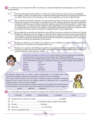 SEXTO GRADO ESPAÑOL
292
(26 - 30) Completa las siguientes oraciones con palabras de la familia léxica del vocablo torcer.
	 • retorcido 	 • torsión 	 • contorsionista 	 • torcedura 		 • torcer
26.	 El juego fue tan rudo que se pudo ___________________________ el tobillo.
27.	La ___________________________ no fue grave según la opinión del médico.
28.	 Se está ___________________________ del dolor.
29.	 Tuvo una ___________________________ en el hombro.
30.	 Vimos el espectáculo del ___________________________.
(21 - 25) Anota en en el recuadro una “D” si en el texto se utiliza principalmente la descripción o una “A” si es la
argumentación.
21.	 Fractura pulverizada: Lesión seria a un hueso en el cual más de una rotura ocurre, acompañado
por astillar y daño a los tejidos finos circundantes. Resulta generalmente de una fuerza machacante
con daño a los nervios, a los músculos y a los vasos sanguíneos, y el hueso es difícil de fijar.
22.	 No es difícil de entender, entonces por qué muchas personas invierten mucho tiempo y dinero
intentando encontrar una solución a su problema de acné. Después de probar una gran variedad de
productos ineficaces que se venden sin recetas medicas, muchos finalmente acuden al médico para
un tratamiento. La mayoría de los médicos acuden rápidamente a sus cuadernos de receta. Pero
los medicamentos para el acné tienen efectos secundarios potencialmente dañinos, e intentan tratar
los síntomas del acné mientras que ignoran completamente la causa subyacente.
23.	 Se ha publicado un estudio que demuestra que el 8% de los jóvenes menores de 18 años, en Estados
Unidos, son alérgicos a, por lo menos, un alimento. Esto resulta alarmante, pues el porcentaje ha
crecido 4% en los últimos años. El 30% de estos jóvenes es alérgico a más de un alimento, mientras
que el 39% ha tenido ya antecedentes graves. Entre los alimentos más detectados por el estudio se
encuentran la leche, los cacahuates y los mariscos.
24.	 El dolor de cabeza es una molestia en la cabeza, el cuero cabelludo o el cuello. Las causas graves de
los dolores en la cabeza son extremadamente raras.
25.	 El hipo es un espasmo del diafragma seguido por el cierre inmediato de epiglotis (una especie de
válvula que cubre la entrada de la laringe), lo que genera un sonido agudo. El espasmo es involuntario
y puede repetirse varias veces por minuto.
Una familia de palabras o familia léxica está formado por todas las palabras que comparten
el mismo lexema o raíz y que, por lo tanto, tienen cierta relación de significado.
Todas ellas se han formado históricamente a partir de la misma base léxica primaria mediante
los procedimientos de derivación y composición. Observa el siguiente ejemplo de familia léxica: 	
punto	 carro	 libro		
puntero	 carrocería	 librero
puntero	 carros	 librería
apuntar	 carretera	 libros
despuntar	descarrilar	 libreta
Las palabras pueden tener un prefijo y seguir perteneciendo a una familia léxica como
sub(terráneo), en(tierro), des(terrar), a(terrizar), y conservan la misma ortografía.
Una manera sencilla de saber cómo se escribe un vocablo es agrupar las palabras en familias
léxicas. De esta manera verás que las palabras, además de relacionarse por su significado,
también tienen en común la misma ortografía.
Cada familia léxica,como toda familia,comparte rasgos.Todas las palabras de una familia tienen
el mismo lexema o raíz, por tanto, tienen cierta relación de significado y la misma ortografía.
		juguete		juguetero	juguetería
 