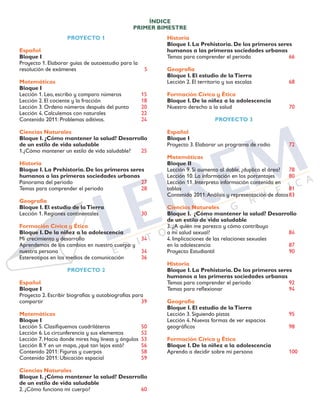 ÍNDICE
PRIMER BIMESTRE
PROYECTO 1
Español
Bloque I	
Proyecto 1. Elaborar guías de autoestudio para la
resolución de exámenes	 5
Matemáticas
Bloque I		
Lección 1. Leo, escribo y comparo números	 15
Lección 2. El cociente y la fracción	 18
Lección 3. Ordeno números después del punto	 20
Lección 4. Calculemos con naturales	 22
Contenido 2011: Problemas aditivos.	 24
Ciencias Naturales
Bloque I. ¿Cómo mantener la salud? Desarrollo
de un estilo de vida saludable	
1.¿Cómo mantener un estilo de vida saludable?	 25
Historia
Bloque I. La Prehistoria. De los primeros seres
humanos a las primeras sociedades urbanas		
Panorama del periodo	 27
Temas para comprender el periodo	 28
Geografía
Bloque I. El estudio de laTierra		
Lección 1. Regiones continentales	 30
Formación Cívica y Ética
Bloque I. De la niñez a la adolescencia	
Mi crecimiento y desarrollo	 34
Aprendemos de los cambios en nuestro cuerpo y
nuestra persona	34
Estereotipos en los medios de comunicación	 36
PROYECTO 2
Español
Bloque I		
Proyecto 2. Escribir biografías y autobiografías para
compartir		 39
Matemáticas
Bloque I		
Lección 5. Clasifiquemos cuadriláteros	 50
Lección 6. La circunferencia y sus elementos	 52
Lección 7. Hacia donde mires hay líneas y ángulos	 53
Lección 8.Y en un mapa, ¿qué tan lejos está?	 56
Contenido 2011: Figuras y cuerpos	 58
Contenido 2011: Ubicación espacial	 59
Ciencias Naturales
Bloque I. ¿Cómo mantener la salud? Desarrollo
de un estilo de vida saludable	
2. ¿Cómo funciona mi cuerpo?	 60
Historia
Bloque I. La Prehistoria. De los primeros seres
humanos a las primeras sociedades urbanas	
Temas para comprender el periodo	 66
Geografía
Bloque I. El estudio de laTierra	
Lección 2. El territorio y sus escalas	 68
Formación Cívica y Ética
Bloque I. De la niñez a la adolescencia	
Nuestro derecho a la salud	 70
PROYECTO 3
Español
Bloque I		
Proyecto 3. Elaborar un programa de radio	 72
Matemáticas
Bloque II		
Lección 9. Si aumento al doble, ¿duplico el área?	 78
Lección 10. La información en los porcentajes	 80
Lección 11. Interpreto información contenida en
tablas			 81
Contenido 2011:Análisis y representación de datos	83
Ciencias Naturales
Bloque I. ¿Cómo mantener la salud? Desarrollo
de un estilo de vida saludable	
3. ¿A quién me parezco y cómo contribuyo 		
a mi salud sexual?	 84
4. Implicaciones de las relaciones sexuales
en la adolescencia	 87
Proyecto Estudiantil	 90
Historia
Bloque I. La Prehistoria. De los primeros seres
humanos a las primeras sociedades urbanas	
Temas para comprender el periodo	 92
Temas para reflexionar	 94
Geografía
Bloque I. El estudio de laTierra	
Lección 3. Siguiendo pistas	 95
Lección 4. Nuevas formas de ver espacios
geográficos		 98
Formación Cívica y Ética
Bloque I. De la niñez a la adolescencia	
Aprendo a decidir sobre mi persona	 100
 