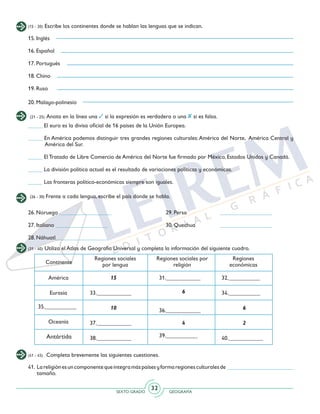 SEXTO GRADO GEOGRAFÍA
32
(15 - 20) Escribe los continentes donde se hablan las lenguas que se indican.
(26 - 30) Frente a cada lengua, escribe el país donde se habla.
(21 - 25) Anota en la línea una si la expresión es verdadera o una si es falsa.
15. Inglés
16. Español
17. Portugués
18. Chino
19. Ruso
20. Malayo-polinesio
26. Noruego __________________
27. Italiano	__________________
28. Náhuatl	__________________
29. Persa		 __________________
30. Quechua	 __________________
_____ El euro es la divisa oficial de 16 países de la Unión Europea.
_____ En América podemos distinguir tres grandes regiones culturales:América del Norte, América Central y
América del Sur.
_____ El Tratado de Libre Comercio de América del Norte fue firmado por México, Estados Unidos y Canadá.
_____ La división política actual es el resultado de variaciones políticas y económicas.
_____ Las fronteras político-económicas siempre son iguales.
(31 - 40) Utiliza el Atlas de Geografía Universal y completa la información del siguiente cuadro.
América
Eurasia
35.___________
Oceanía
Antártida
Regiones sociales
por lengua
Regiones sociales por
religión
Regiones
económicas
15
33.____________
10
37.____________
38.____________
31.____________
6
36.____________
4
39.___________
32.___________
34.___________
6
2
40.____________
Continente
(41 - 45) Completa brevemente las siguientes cuestiones.
41.	 Lareligiónesuncomponentequeintegramáspaísesyformaregionesculturalesde _______________________
tamaño.
 