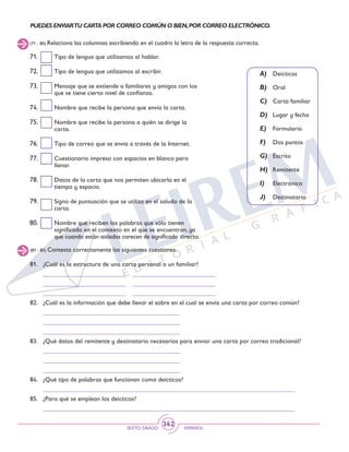SEXTO GRADO ESPAÑOL
342
PUEDES ENVIARTU CARTA POR CORREO COMÚN O BIEN,POR CORREO ELECTRÓNICO.
(71 - 80) Relaciona las columnas escribiendo en el cuadro la letra de la respuesta correcta.
A)	 Deícticos
B)	 Oral
C)	 Carta familiar
D)	 Lugar y fecha
E)	 Formulario
F)	 Dos puntos
G)	 Escrito
H)	 Remitente
I)	 Electrónico
J)	 Destinatario
71.	 Tipo de lengua que utilizamos al hablar.
72.	 Tipo de lengua que utilizamos al escribir.
73.	 Mensaje que se extiende a familiares y amigos con los
que se tiene cierto nivel de confianza.
74.	 Nombre que recibe la persona que envía la carta.
75.	 Nombre que recibe la persona a quién se dirige la
carta.
76.	 Tipo de correo que se envía a través de la Internet.
77.	 Cuestionario impreso con espacios en blanco para
llenar.
78.	 Datos de la carta que nos permiten ubicarla en el
tiempo y espacio.
79.	 Signo de puntuación que se utiliza en el saludo de la
carta.
80.	 Nombre que reciben las palabras que sólo tienen
significado en el contexto en el que se encuentran, ya
que cuando están aisladas carecen de significado directo.
(81 - 85) Contesta correctamente las siguientes cuestiones.
81.	 ¿Cuál es la estructura de una carta personal a un familiar?
	__________________________	__________________________
	 __________________________	__________________________
	 __________________________	__________________________
82.	 ¿Cuál es la información que debe llevar el sobre en el cual se envía una carta por correo común?
	 ___________________________________________
	___________________________________________
	___________________________________________
83.	 ¿Qué datos del remitente y destinatario necesarios para enviar una carta por correo tradicional?
	 ___________________________________________
	___________________________________________
	___________________________________________
84.	 ¿Qué tipo de palabras que funcionan como deícticos?
	 _______________________________________________________________________________
85.	 ¿Para qué se emplean los deícticos?
	 _______________________________________________________________________________
 