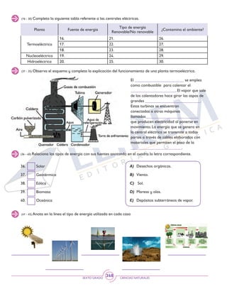 SEXTO GRADO CIENCIAS NATURALES
348
(16 - 30) Completa la siguiente tabla referente a las centrales eléctricas.
(31 - 35) Observa el esquema y completa la explicación del funcionamiento de una planta termoeléctrica.
Planta Fuente de energía
Tipo de energía
Renovable/No renovable
¿Contamina el ambiente?
Termoeléctrica
16. 21. 26.
17. 22. 27.
18. 23. 28.
Nucleoeléctrica 19. 24. 29.
Hidroeléctrica 20. 25. 30.
(36 - 40) Relaciona los tipos de energía con sus fuentes anotando en el cuadro la letra correspondiente.
El ________________________ se emplea
como combustible para calentar el
______________________. El vapor que sale
de los calentadores hace girar las aspas de
grandes ___________________________.
Estas turbinas se encuentran
conectadas a otras máquinas
llamadas__________________________
que producen electricidad al ponerse en
movimiento. La energía que se genera en
la central eléctrica se transmite a todas
partes a través de cables elaborados con
materiales que permiten el paso de la
_________________________.
A)	 Desechos orgánicos.
B)	 Viento.
C)	 Sol.
D)	 Mareas y olas.
E)	 Depósitos subterráneos de vapor.
36. 	 Solar
37. 	 Geotérmica
38. 	 Eólica
39. 	 Biomasa
40. 	 Oceánica
(41 - 45) Anota en la línea el tipo de energía utilizada en cada caso
 