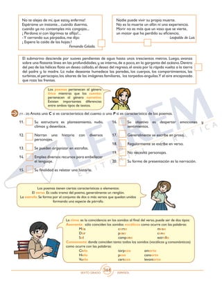 SEXTO GRADO ESPAÑOL
368
16. 	 Su objetivo es despertar emociones y
sentimientos.
17. 	 Generalmente se escribe en prosa.
18. 	 Regularmente se escribe en verso.
19. 	 No necesita personajes.
20. 	 Su forma de presentación es la narración.
(11 - 20) Anota una C si es característica del cuento o una P si es característica de los poemas.
Nadie puede vivir su propia muerte.
No es la muerte un afán ni una experiencia.
Morir no es más que un vaso que se vierte,
un motor que ha perdido su eficiencia.
Leopoldo de Luis
No te alejes de mí, que estoy enferma!
Espérame un instante... cuando duerma,
cuando ya no contemples mis congojas...
¡ Perdona si con lágrimas te aflijo!...
-Y cerrando sus párpados, me dijo:
¡ Espera la caída de las hojas.!
Fernando Celada.
El submarino desciende por suaves pendientes de agua hasta unos trescientos metros. Luego, avanza
sobre una flotante línea en las profundidades; y se interna, de a poco, en la garganta del océano. Dentro
del pez de las hélices flota un deseo callado, el deseo del regreso, el ansía por la rápida vuelta a la tierra
del padre y la madre. La nube deseante humedece las paredes, los cuerpos, los compartimientos, las
turbinas, el periscopio, los altares de las imágenes familiares, los torpedos-anguilas.Y el aire encajonado
que roza las frentes.
Los poemas pertenecen al género
lírico mientras que los cuentos
pertenecen al género narrativo.
Existen importantes diferencias
entre ambos tipos de textos.
11. 	 Su estructura es planteamiento, nudo,
clímax y desenlace.
12. 	 Narran una historia con diversos
personajes.
13. 	 Se pueden organizar en estrofas.
14. 	 Emplea diversos recursos para embellecer
el lenguaje.
15. 	 Su finalidad es relatar una historia.
Los poemas tienen ciertas características o elementos:
El verso. Es cada tramo del poema, generalmente un renglón.
La estrofa. Se forma por el conjunto de dos o más versos que quedan unidos
formando una especie de párrafo.
La rima: es la coincidencia en los sonidos al final del verso, puede ser de dos tipos:
Asonante: sólo coinciden los sonidos vocálicos como ocurre con las palabras:
	Más			carta			mesa
	Dar			pasa			cena
	Sal			campana		 estrella
Consonante: donde coinciden tanto todos los sonidos (vocálicos y consonánticos)
como ocurre con las palabras:
	Cielo			torpeza		amarte
	Hielo			pesa		 cansarte
	Vuelo			certeza		levantarte		
 