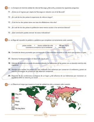 SEXTO GRADO GEOGRAFÍA
386
(11 - 15) Compara el nivel de calidad de vida de Noruega y Burundi y contesta las siguientes preguntas.
11.	 ¿Cómo es el ingreso per cápita de Noruega en relación con el de Burundi?
	_______________________________________________________________________________
12.	 ¿En cuál de los dos países la esperanza de vida es mayor?
	 _______________________________________________________________________________
13.	 ¿Cuál de los dos países tiene una tasa de alfabetismo más alta?
	 _______________________________________________________________________________
14.	 ¿En cuál de los dos países la población tiene menos acceso a los servicios básicos?
	 _______________________________________________________________________________
15.	 ¿Qué conclusión puedes extraer de estos indicadores?
	 _______________________________________________________________________________
(16 - 20) Elige del recuadro la palabra o palabras que completan correctamente cada cuestión.
países verdes • buena calidad de vida • PIB per cápita
convivencia armónica con el ambiente • educación
16.	 Cantidad de dinero promedio que corresponde a cada individuo durante un año de lo que produce un país:
_________________________________________________________________________
17.	 Elemento fundamental para el desarrollo de un país: ___________________________________
18.	 Además de alcanzar un grado de estudios elevado los habitantes de los países con un elevado nivel de vida
requieren: ___________________________________________________________
19.	 Nombre que reciben los países que han realizado más esfuerzos por conservar el ambiente y poner en
marcha estrategias de prevención del deterioro ambiental: ______________________
20.	 Depende de las condiciones ecológicas de un lugar y del esfuerzo de sus habitantes por mantener un
equilibrio entre lo natural y lo social: _____________________________________________
(21 - 25) Observa el mapa que muestra el nivel de calidad de vida y contesta cada cuestión.
 