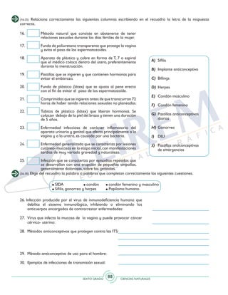 SEXTO GRADO CIENCIAS NATURALES
88
(16-25) Relaciona correctamente las siguientes columnas escribiendo en el recuadro la letra de la respuesta
correcta.
A) 	Sífilis
B) 	Implante anticonceptivo
C) 	Billings
D) 	Herpes
E) 	Condón masculino
F) 	 Condón femenino
G) 	Pastillas anticonceptivas
diarias
H) 	Gonorrea
I) 	 DIU
J)	 Pastillas anticonceptivas
	 de emergencias
16. 	 Método natural que consiste en abstenerse de tener
relaciones sexuales durante los días fértiles de la mujer.
17. 	 Funda de poliuretano transparente que protege la vagina
y evita el paso de los espermatozoides.
18. 	 Aparato de plástico y cobre en forma de T, 7 o espiral
que el médico coloca dentro del útero, preferentemente
durante la menstruación.
19. 	 Pastillas que se ingieren y que contienen hormonas para
evitar el embarazo.
20.	 Funda de plástico (látex) que se ajusta al pene erecto
con el fin de evitar el paso de los espermatozoide.
21. 	 Comprimidos que se ingieren antes de que transcurran 72
horas de haber tenido relaciones sexuales no planeadas.
22. 	 Tubitos de plástico (látex) que liberan hormonas. Se
colocan debajo de la piel del brazo y tienen una duración
de 5 años.
23.	 Enfermedad infecciosa de carácter inflamatorio del
aparato urinario y genital que afecta principalmente a la
vagina y a la uretra, es causada por una bacteria.
24. 	 Enfermedad generalizada que se caracteriza por lesiones
cutáneo- mucosas en la etapa inicial,con manifestaciones
tardías de muy variada gravedad y naturaleza.
25. 	 Infección que se caracteriza por episodios repetidos que
se desarrollan con una erupción de pequeñas ampollas,
generalmente dolorosas, sobre los genitales.
(26-30) Elige del recuadro la palabra o palabras que completan correctamente las siguientes cuestiones.
SIDA		 condón 	 condón femenino y masculino
Sífilis, gonorrea y herpes	 Papiloma humano
26. Infección producida por el virus de inmunodeficiencia humana que
debilita el sistema inmunológico, inhibiendo o eliminando los
anticuerpos encargados de contrarrestar enfermedades:
27. 	Virus que infecta la mucosa de la vagina y puede provocar cáncer
cérvico- uterino:
28. 	Métodos anticonceptivos que protegen contra las ITS:
29. 	Método anticonceptivo de uso para el hombre:
30. 	Ejemplos de infecciones de transmisión sexual:
 