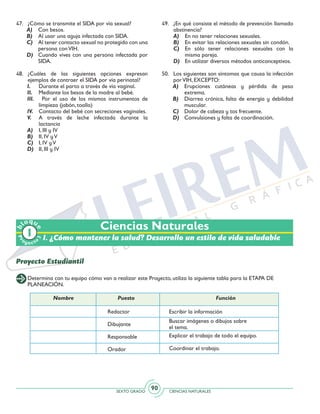 SEXTO GRADO CIENCIAS NATURALES
90
Pr
oyect
o
b
loqu
e
47. 	 ¿Cómo se transmite el SIDA por vía sexual?
A) 	 Con besos.
B) 	 Al usar una aguja infectada con SIDA.
C) 	 Al tener contacto sexual no protegido con una
persona conVIH.
D) 	 Cuando vives con una persona infectada por
SIDA.
48. 	¿Cuáles de las siguientes opciones expresan
ejemplos de contraer el SIDA por vía perinatal?
I. 		 Durante el parto a través de vía vaginal.
II. 	 Mediante los besos de la madre al bebé.
III. Por el uso de los mismos instrumentos de
limpieza (jabón, toalla)
IV. 	 Contacto del bebé con secreciones vaginales.
V. 		A través de leche infectada durante la
lactancia
A) 	 I, III y IV
B) 	 II, IV yV
C) 	 I, IV yV
D) 	 II, III y IV
49. 	 ¿En qué consiste el método de prevención llamado
abstinencia?
A) 	 En no tener relaciones sexuales.
B) 	 En evitar las relaciones sexuales sin condón.
C) 	En sólo tener relaciones sexuales con la
misma pareja.
D) 	 En utilizar diversos métodos anticonceptivos.
50. 	 Los siguientes son síntomas que causa la infección
porVIH, EXCEPTO:
A) 	Erupciones cutáneas y pérdida de peso
extrema.
B) 	 Diarrea crónica, falta de energía y debilidad
muscular.
C) 	 Dolor de cabeza y tos frecuente.
D) 	 Convulsiones y falta de coordinación.
Determina con tu equipo cómo van a realizar este Proyecto, utiliza la siguiente tabla para la ETAPA DE
PLANEACIÓN.
Nombre		 Puesto			 Función
Redactor
Dibujante
Responsable
Orador
Escribir la información
Explicar el trabajo de todo el equipo.
Buscar imágenes o dibujos sobre
el tema.
Coordinar el trabajo.
Ciencias Naturales
Proyecto Estudiantil
I. ¿Cómo mantener la salud? Desarrollo un estilo de vida saludable
 