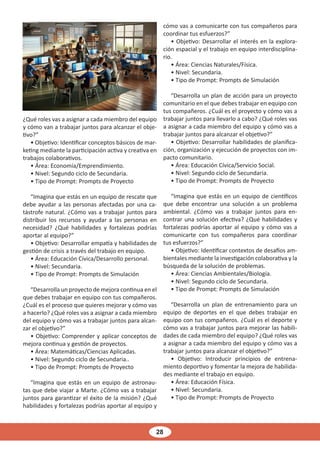 28
¿Qué roles vas a asignar a cada miembro del equipo
y cómo van a trabajar juntos para alcanzar el obje-
tivo?”
• Objetivo: Identificar conceptos básicos de mar-
keting mediante la participación activa y creativa en
trabajos colaborativos.
• Área: Economía/Emprendimiento.
• Nivel: Segundo ciclo de Secundaria.
• Tipo de Prompt: Prompts de Proyecto
“Imagina que estás en un equipo de rescate que
debe ayudar a las personas afectadas por una ca-
tástrofe natural. ¿Cómo vas a trabajar juntos para
distribuir los recursos y ayudar a las personas en
necesidad? ¿Qué habilidades y fortalezas podrías
aportar al equipo?”
• Objetivo: Desarrollar empatía y habilidades de
gestión de crisis a través del trabajo en equipo.
• Área: Educación Cívica/Desarrollo personal.
• Nivel: Secundaria.
• Tipo de Prompt: Prompts de Simulación
“Desarrolla un proyecto de mejora continua en el
que debes trabajar en equipo con tus compañeros.
¿Cuál es el proceso que quieres mejorar y cómo vas
a hacerlo? ¿Qué roles vas a asignar a cada miembro
del equipo y cómo vas a trabajar juntos para alcan-
zar el objetivo?”
• Objetivo: Comprender y aplicar conceptos de
mejora continua y gestión de proyectos.
• Área: Matemáticas/Ciencias Aplicadas.
• Nivel: Segundo ciclo de Secundaria..
• Tipo de Prompt: Prompts de Proyecto
“Imagina que estás en un equipo de astronau-
tas que debe viajar a Marte. ¿Cómo vas a trabajar
juntos para garantizar el éxito de la misión? ¿Qué
habilidades y fortalezas podrías aportar al equipo y
cómo vas a comunicarte con tus compañeros para
coordinar tus esfuerzos?”
• Objetivo: Desarrollar el interés en la explora-
ción espacial y el trabajo en equipo interdisciplina-
rio.
• Área: Ciencias Naturales/Física.
• Nivel: Secundaria.
• Tipo de Prompt: Prompts de Simulación
“Desarrolla un plan de acción para un proyecto
comunitario en el que debes trabajar en equipo con
tus compañeros. ¿Cuál es el proyecto y cómo vas a
trabajar juntos para llevarlo a cabo? ¿Qué roles vas
a asignar a cada miembro del equipo y cómo vas a
trabajar juntos para alcanzar el objetivo?”
• Objetivo: Desarrollar habilidades de planifica-
ción, organización y ejecución de proyectos con im-
pacto comunitario.
• Área: Educación Cívica/Servicio Social.
• Nivel: Segundo ciclo de Secundaria.
• Tipo de Prompt: Prompts de Proyecto
“Imagina que estás en un equipo de científicos
que debe encontrar una solución a un problema
ambiental. ¿Cómo vas a trabajar juntos para en-
contrar una solución efectiva? ¿Qué habilidades y
fortalezas podrías aportar al equipo y cómo vas a
comunicarte con tus compañeros para coordinar
tus esfuerzos?”
• Objetivo: Identificar contextos de desafíos am-
bientales mediante la investigación colaborativa y la
búsqueda de la solución de problemas.
• Área: Ciencias Ambientales/Biología.
• Nivel: Segundo ciclo de Secundaria.
• Tipo de Prompt: Prompts de Simulación
“Desarrolla un plan de entrenamiento para un
equipo de deportes en el que debes trabajar en
equipo con tus compañeros. ¿Cuál es el deporte y
cómo vas a trabajar juntos para mejorar las habili-
dades de cada miembro del equipo? ¿Qué roles vas
a asignar a cada miembro del equipo y cómo vas a
trabajar juntos para alcanzar el objetivo?”
• Objetivo: Introducir principios de entrena-
miento deportivo y fomentar la mejora de habilida-
des mediante el trabajo en equipo.
• Área: Educación Física.
• Nivel: Secundaria.
• Tipo de Prompt: Prompts de Proyecto
 