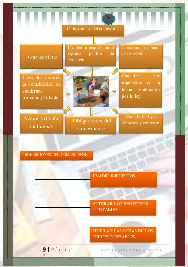 UEMCAM
9 | P á g i n a V I V E L A V I D A C O M O S I F U E R A
H O Y
Obligaciones del comerciante
Obtener el ruc
Consegu...
