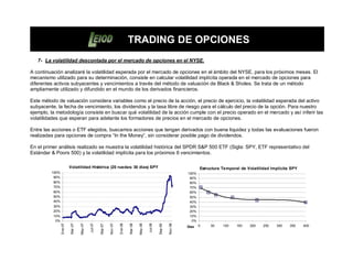 TRADING DE OPCIONES
   7- La volatilidad descontada por el mercado de opciones en el NYSE.

A continuación analizaré la volatilidad esperada por el mercado de opciones en el ámbito del NYSE, para los próximos meses. El
mecanismo utilizado para su determinación, consiste en calcular volatilidad implícita operada en el mercado de opciones para
diferentes activos subyacentes y vencimientos a través del método de valuación de Black & Sholes. Se trata de un método
ampliamente utilizado y difundido en el mundo de los derivados financieros.

Este método de valuación considera variables como el precio de la acción, el precio de ejercicio, la volatilidad esperada del activo
subyacente, la fecha de vencimiento, los dividendos y la tasa libre de riesgo para el cálculo del precio de la opción. Para nuestro
ejemplo, la metodología consiste en buscar qué volatilidad de la acción cumple con el precio operado en el mercado y así inferir las
volatilidades que esperan para adelante los formadores de precios en el mercado de opciones.

Entre las acciones o ETF elegidos, buscamos acciones que tengan derivados con buena liquidez y todas las evaluaciones fueron
realizadas para opciones de compra “In the Money”, sin considerar posible pago de dividendos.

En el primer análisis realizado se muestra la volatilidad histórica del SPDR S&P 500 ETF (Sigla: SPY, ETF representativo del
Estándar & Poors 500) y la volatilidad implícita para los próximos 6 vencimientos.

                         Volatilidad Histórica (20 ruedas- 30 días) SPY                                                            Estructura Temporal de Volatilidad Implícita SPY
         100%                                                                                                               100%
          90%                                                                                                                90%
          80%                                                                                                                80%
          70%                                                                                                                70%
          60%                                                                                                                60%
          50%                                                                                                                50%
          40%                                                                                                                40%
          30%                                                                                                                30%
          20%                                                                                                                20%
          10%                                                                                                                10%
           0%                                                                                                                 0%
                Ene-07

                         Mar-07

                                  May-07

                                           Jul-07




                                                             Nov-07

                                                                      Ene-08

                                                                               Mar-08

                                                                                        May-08

                                                                                                 Jul-08




                                                                                                                   Nov-08
                                                    Sep-07




                                                                                                          Sep-08




                                                                                                                            Dias   0    50    100    150   200    250   300    350    400
 