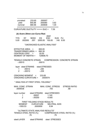 74
---------------------------------------------------------
uncraked 233.65 .000007 -
yield 845.88 .000080 3.62
nominal 880.96 .000608 1.04
=====================================
CURVATURE DUCTILITY ===== DUC = 7.59
(b) Acero 20mm con Curva Real.
steel
YYS SY SESH ES ESH EUS FU
5.00 .002500 .007 2000.00 100.00 .140 8.00
"UNCRACKED ELASTIC ANALYSIS"
EFFECTIVE AREA = 800.00
TRANSFORMED AREA = 890.39
CENTROID CENT = 20.00
MOMENT OF INERTIA = 129806.70
TENSILE CONCRETE STRAIN COMPRESSION CONCRETE STRAIN
-.00015 .00015
layer steel STRAINS steel STRESSES
1 .00012 .236
2 -.00012 -.236
CRACKING MOMENT = 233.65
CRACKING CURVATURE = .0000074
" ANALYSIS AT FIRST STEEL YIELDING "
MAX. CONC. STRAIN MAX. CONC. STRESS STRESS RATIO
.0009538 .183 .68
layer number steel STRAINS steel STRESSES
1 .00057 1.140
2 -.00250 -5.000
FIRST YIELDING STAGE RESULTS
MOMENT CURVATURE NEUTRAL AXIS
-1005.53 .0000959 9.94
"ULTIMATE STATE ANALYSIS RESULTS"
TENSILE STEEL RATIO (%) COMPRESSIVE STEEL RATIO (%)
.79 .79
steel LAYER steel STRAINS steel STRESSES
 