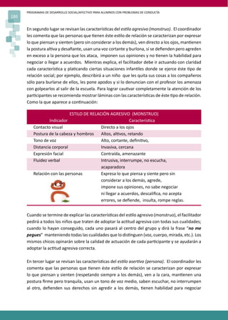 PROGRAMAS DE DESARROLLO SOCIAL/AFECTIVO PARA ALUMNOS CON PROBLEMAS DE CONDUCTA
186
En segundo lugar se revisan las caracterís�cas del es�lo agresivo (monstruo). El coordinador
les comenta que las personas que �enen éste es�lo de relación se caracterizan por expresar
lo que piensan y sienten (pero sin considerar a los demás), ven directo a los ojos, man�enen
la postura al�va y desaﬁante, usan una voz cortante y burlona, sí se deﬁenden pero agreden
en exceso a la persona que los ataca, imponen sus opiniones y no �enen la habilidad para
negociar o llegar a acuerdos. Mientras explica, el facilitador debe ir actuando con claridad
cada caracterís�ca y pla�cando ciertas situaciones infan�les donde se ejerce éste �po de
relación social; por ejemplo, describirá a un niño que les quita sus cosas a los compañeros
sólo para burlarse de ellos, les pone apodos y si lo denuncian con el profesor los amenaza
con golpearlos al salir de la escuela. Para lograr cau�var completamente la atención de los
par�cipantes se recomienda mostrar láminas con las caracterís�cas de éste �po de relación.
Como la que aparece a con�nuación:
ESTILO DE RELACIÓN AGRESIVO (MONSTRUO)
Indicador Caracterís�ca
Contacto visual Directo a los ojos
Postura de la cabeza y hombros Altos, al�vos, retando
Tono de voz Alto, cortante, deﬁni�vo,
Distancia corporal Invasiva, cercana
Expresión facial Contraída, amenazante
Fluidez verbal Intrusiva, interrumpe, no escucha,
acaparadora
Relación con las personas Expresa lo que piensa y siente pero sin
considerar a los demás, agrede,
impone sus opiniones, no sabe negociar
ni llegar a acuerdos, descaliﬁca, no acepta
errores, se deﬁende, insulta, rompe reglas.
Cuando se termine de explicar las caracterís�cas del es�lo agresivo (monstruo), el facilitador
pedirá a todos los niños que traten de adoptar la ac�tud agresiva con todas sus cualidades;
cuando lo hayan conseguido, cada uno pasará al centro del grupo y dirá la frase “no me
pegues” manteniendo todas las cualidades que lo dis�nguen (voz, cuerpo, mirada, etc.). Los
mismos chicos opinarán sobre la calidad de actuación de cada par�cipante y se ayudarán a
adoptar la ac�tud agresiva correcta.
En tercer lugar se revisan las caracterís�cas del es�lo aser�vo (persona). El coordinador les
comenta que las personas que �enen éste es�lo de relación se caracterizan por expresar
lo que piensan y sienten (respetando siempre a los demás), ven a la cara, man�enen una
postura ﬁrme pero tranquila, usan un tono de voz medio, saben escuchar, no interrumpen
al otro, deﬁenden sus derechos sin agredir a los demás, �enen habilidad para negociar
 