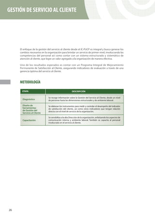 GESTIÓN DE SERVICIO AL CLIENTE




     El enfoque de la gestión del servicio al cliente desde el IC-PUCP es integral y busca generar los
     cambios necesarios en la organización para brindar un servicio de primer nivel, involucrando las
     competencias del personal así como contar con un sistema estructurado y sistemático de
     atención al cliente, que logre un valor agregado a la organización de manera efectiva.

     Uno de los resultados esperados es contar con un Programa Integral de Mejoramiento
     Permanente de Satisfacción al Cliente, asegurando indicadores de evaluación a través de una
     gerencia óptima del servicio al cliente.



     METODOLOGÍA




26
 
