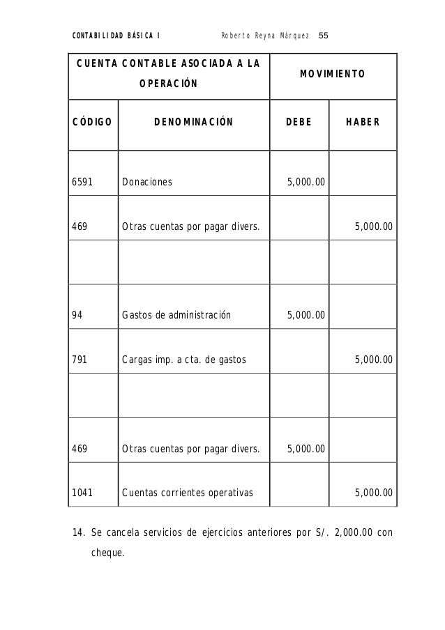 libro de contabilidad basica