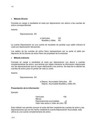 GGS
102
• Método Directo
Consiste en cargar a resultados el costo por depreciación con abono a las cuentas de
activo correspondientes
Asiento
Depreciaciones XX
a Vehículos XX
Muebles y Utiles XX
La cuenta Depreciación es una cuenta de resultado de perdida cuyo saldo indicara el
costo por depreciación del periodo.
Los saldos de las cuentas de activo fisico representaran por su parte el saldo por
depreciar de los bienes de activo fisico de propiedad de la empresa.
• Método Indirecto
Consiste en cargar a resultados el costo por depreciacion con abono a cuentas
complementarias de activo, que tendran por objeto mantener la informacion relacionada
con las depreciaciones que se vayan efectuando a los activos. Se trata de no afectar las
cuentas de activo para no perder de vista su costo.
Asiento
Depreciaciones XX
a Deprec. Acumulada Vehículos XX
Deprec. Acumulada Muebles y Utiles XX
Presentación de la información
Ejemplo
Vehículos 100
Menos
Depreciaciones acumuladas 5
Valor neto activo o Valor de Libro 95
Este método nos permite conocer el costo del bien mediante las cuentas de activo y las
depreciaciones que se han hecho mediante la cuenta Depreciación Acumulada, esta
ultima es una cuenta complementaria de activo.
 
