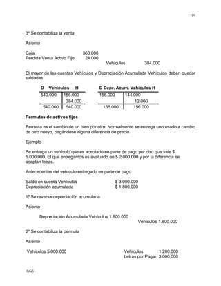 GGS
109
3º Se contabiliza la venta
Asiento
Caja 360.000
Perdida Venta Activo Fijo 24.000
Vehículos 384.000
El mayor de las cuentas Vehículos y Depreciación Acumulada Vehículos deben quedar
saldadas:
D Vehículos H D Depr. Acum. Vehículos H
540.000 156.000 156.000 144.000
384.000 12.000
540.000 540.000 156.000 156.000
Permutas de activos fijos
Permuta es el cambio de un bien por otro. Normalmente se entrega uno usado a cambio
de otro nuevo, pagándose alguna diferencia de precio.
Ejemplo
Se entrega un vehículo que es aceptado en parte de pago por otro que vale $
5.000.000. El que entregamos es avaluado en $ 2.000.000 y por la diferencia se
aceptan letras.
Antecedentes del vehículo entregado en parte de pago:
Saldo en cuenta Vehículos $ 3.000.000
Depreciación acumulada $ 1.800.000
1º Se reversa depreciación acumulada
Asiento
Depreciación Acumulada Vehículos 1.800.000
Vehículos 1.800.000
2º Se contabiliza la permuta
Asiento
Vehículos 5.000.000 Vehículos 1.200.000
Letras por Pagar 3.000.000
 