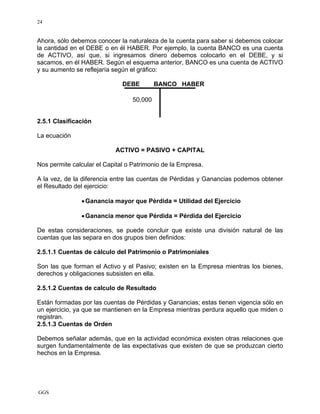 GGS
24
Ahora, sólo debemos conocer la naturaleza de la cuenta para saber si debemos colocar
la cantidad en el DEBE o en él HABER. Por ejemplo, la cuenta BANCO es una cuenta
de ACTIVO, así que, si ingresamos dinero debemos colocarlo en el DEBE, y si
sacamos, en él HABER. Según el esquema anterior, BANCO es una cuenta de ACTIVO
y su aumento se reflejaría según el gráfico:
DEBE BANCO HABER
50.000
2.5.1 Clasificación
La ecuación
ACTIVO = PASIVO + CAPITAL
Nos permite calcular el Capital o Patrimonio de la Empresa.
A la vez, de la diferencia entre las cuentas de Pérdidas y Ganancias podemos obtener
el Resultado del ejercicio:
•Ganancia mayor que Pérdida = Utilidad del Ejercicio
•Ganancia menor que Pérdida = Pérdida del Ejercicio
De estas consideraciones, se puede concluir que existe una división natural de las
cuentas que las separa en dos grupos bien definidos:
2.5.1.1 Cuentas de cálculo del Patrimonio o Patrimoniales
Son las que forman el Activo y el Pasivo; existen en la Empresa mientras los bienes,
derechos y obligaciones subsisten en ella.
2.5.1.2 Cuentas de calculo de Resultado
Están formadas por las cuentas de Pérdidas y Ganancias; estas tienen vigencia sólo en
un ejercicio, ya que se mantienen en la Empresa mientras perdura aquello que miden o
registran.
2.5.1.3 Cuentas de Orden
Debemos señalar además, que en la actividad económica existen otras relaciones que
surgen fundamentalmente de las expectativas que existen de que se produzcan cierto
hechos en la Empresa.
 