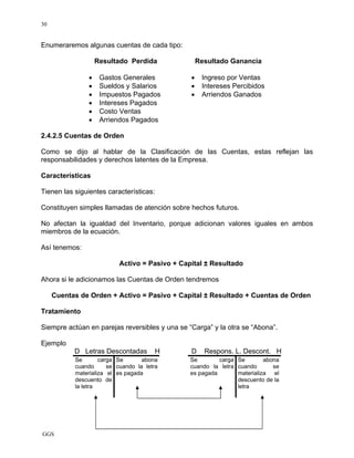 GGS
30
Enumeraremos algunas cuentas de cada tipo:
Resultado Perdida Resultado Ganancia
• Gastos Generales • Ingreso por Ventas
• Sueldos y Salarios • Intereses Percibidos
• Impuestos Pagados • Arriendos Ganados
• Intereses Pagados
• Costo Ventas
• Arriendos Pagados
2.4.2.5 Cuentas de Orden
Como se dijo al hablar de la Clasificación de las Cuentas, estas reflejan las
responsabilidades y derechos latentes de la Empresa.
Características
Tienen las siguientes características:
Constituyen simples llamadas de atención sobre hechos futuros.
No afectan la igualdad del Inventario, porque adicionan valores iguales en ambos
miembros de la ecuación.
Así tenemos:
Activo = Pasivo + Capital ± Resultado
Ahora si le adicionamos las Cuentas de Orden tendremos
Cuentas de Orden + Activo = Pasivo + Capital ± Resultado + Cuentas de Orden
Tratamiento
Siempre actúan en parejas reversibles y una se “Carga” y la otra se “Abona”.
Ejemplo
D Letras Descontadas H D Respons. L. Descont. H
Se carga
cuando se
materializa el
descuento de
la letra
Se abona
cuando la letra
es pagada
Se carga
cuando la letra
es pagada
Se abona
cuando se
materializa el
descuento de la
letra
 