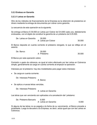 GGS
77
3.2.3 Endoso en Garantía
3.2.3.1 Letras en Garantía
Otro de los métodos de financiamiento de la Empresa es la obtención de prestamos en
dinero mediante la entrega de documentos por cobrar como garantía.
La secuencia de esta operación es la siguiente.
Se entrega al Banco $ 30.000 en Letras por Cobrar de $ 6.000 cada una, debidamente
endosadas, con el objeto de constituir la garantía de un préstamo de $ 25.000.
De Letras en Garantía 30.000
A Letras por Cobrar 30.000
El Banco deposita en cuenta corriente el préstamo otorgado, lo que se refleja em el
asiento:
De Banco 30.000
A Préstamo 30.000
El Banco por esta operación cobra:
Comisión o gasto de cobranza, es igual al cobro efectuado por las Letras en Cobranza
simple, generalmente se carga en cuenta corriente al empezar la operación.
Intereses por el préstamo: hay dos modalidades para pagar estos intereses:
• Se carga en cuenta corriente:
De Intereses Préstamo
A Banco
• Se aplica a nuevas letras vencidas.
De Intereses Préstamo
A Letras en Garantía
Las letras que van venciendo son aplicadas a la cancelación del `préstamo:
De Préstamo Bancario 6.000
A Letras en Garantía 6.000
Si alguna de las letras no es pagada a la fecha de su vencimiento, el Banco procede a
protestarla. Luego la devuelve a la Empresa, es decir, actúa igual que con las Letras en
Cobranza.
 