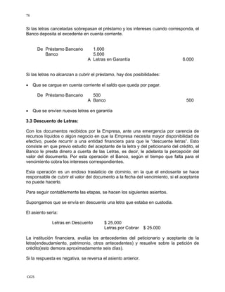 GGS
78
Si las letras canceladas sobrepasan el préstamo y los intereses cuando corresponda, el
Banco deposita el excedente en cuenta corriente.
De Préstamo Bancario 1.000
Banco 5.000
A Letras en Garantía 6.000
Si las letras no alcanzan a cubrir el préstamo, hay dos posibilidades:
• Que se cargue en cuenta corriente el saldo que queda por pagar.
De Préstamo Bancario 500
A Banco 500
• Que se envíen nuevas letras en garantía
3.3 Descuento de Letras:
Con los documentos recibidos por la Empresa, ante una emergencia por carencia de
recursos líquidos o algún negocio en que la Empresa necesita mayor disponibilidad de
efectivo, puede recurrir a una entidad financiera para que le “descuente letras”. Esto
consiste en que previo estudio del aceptante de la letra y del peticionario del crédito, el
Banco le presta dinero a cuenta de las Letras, es decir, le adelanta la percepción del
valor del documento. Por esta operación el Banco, según el tiempo que falta para el
vencimiento cobra los intereses correspondientes.
Esta operación es un endoso traslaticio de dominio, en la que el endosante se hace
responsable de cubrir el valor del documento a la fecha del vencimiento, si el aceptante
no puede hacerlo.
Para seguir contablemente las etapas, se hacen los siguientes asientos.
Supongamos que se envía en descuento una letra que estaba en custodia.
El asiento sería:
Letras en Descuento $ 25.000
Letras por Cobrar $ 25.000
La institución financiera, avalúa los antecedentes del peticionario y aceptante de la
letra(endeudamiento, patrimonio, otros antecedentes) y resuelve sobre la petición de
crédito(esto demora aproximadamente seis días).
Si la respuesta es negativa, se reversa el asiento anterior.
 