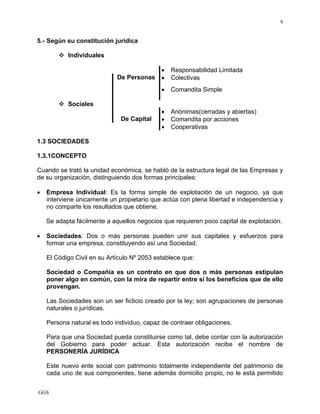 GGS
9
5.- Según su constitución jurídica
Individuales
• Responsabilidad Limitada
De Personas • Colectivas
• Comandita Simple
Sociales
• Anónimas(cerradas y abiertas)
De Capital • Comandita por acciones
• Cooperativas
1.3 SOCIEDADES
1.3.1CONCEPTO
Cuando se trató la unidad económica, se habló de la estructura legal de las Empresas y
de su organización, distinguiendo dos formas principales:
• Empresa Individual: Es la forma simple de explotación de un negocio, ya que
interviene únicamente un propietario que actúa con plena libertad e independencia y
no comparte los resultados que obtiene.
Se adapta fácilmente a aquellos negocios que requieren poco capital de explotación.
• Sociedades: Dos o más personas pueden unir sus capitales y esfuerzos para
formar una empresa, constituyendo así una Sociedad.
El Código Civil en su Artículo Nº 2053 establece que:
Sociedad o Compañía es un contrato en que dos o más personas estipulan
poner algo en común, con la mira de repartir entre sí los beneficios que de ello
provengan.
Las Sociedades son un ser ficticio creado por la ley; son agrupaciones de personas
naturales o jurídicas.
Persona natural es todo individuo, capaz de contraer obligaciones.
Para que una Sociedad pueda constituirse como tal, debe contar con la autorización
del Gobierno para poder actuar. Esta autorización recibe el nombre de
PERSONERÍA JURÍDICA
Este nuevo ente social con patrimonio totalmente independiente del patrimonio de
cada uno de sus componentes, tiene además domicilio propio, no le está permitido
 