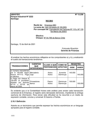 GGS
37
ABASTEC Nº 13.258
Parque Industrial Nº 2222
Santiago
RECIBO
Recibí de: Empresa ABC
La suma de: cien mil pesos ($ 100.000)
Por concepto de: Cancelación de Facturas Nº 110 y Nº 135
De Marzo de 20001
Efectivo:
Cheque: Nº 54.789 de Banco Chile
Santiago, 15 de Abril de 2001
Fortunato Ricachón
Gerente de Finanzas
Al analizar los hechos económicos reflejados en los comprobantes a) y b) y analizando
el cuadro de transacciones tendremos:
REGISTRO
TRANSACCIONES
CUENTAS
QUE
INTERVIENEN
CLASE A QUE
PERTENECEN
COMO SE
AFECTAN DEBE HABER
a) Compra mercaderías
por $ 145.000 según
factura Nº1113. Paga
en efectivo.
Mercadería
Caja
Activo
Activo
Aumenta
Disminuye
145.000
145.000
b) Paga con cheque $
100.000 al proveedor
Abastec por facturas
Nº110 y Nº135 de
Marzo de 2000
Proveedores
Banco
Pasivo
Activo
Disminuye
Disminuye
100.000
100.000
Es evidente que si la Contabilidad hiciera este análisis para anotar cada transacción
comercial de la Empresa, el registro seria demasiado demoroso, impidiendo la entrega
oportuna de información. Para obviar esta dificultad se ha recurrido a un medio de
expresión contable, conciso y universal: El Asiento o Partida.
2.10.1 Definición
Asiento es un tecnicismo que permite expresar los hechos económicos en un lenguaje
apropiado para el registro contable.
 