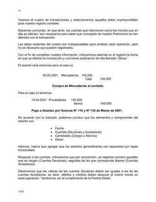 GGS
38
Veamos el cuadro de transacciones y seleccionemos aquellos datos imprescindibles
para nuestro registro contable.
Debemos concordar, en que tanto, las cuentas que intervienen como los montos que en
ella se afectan, son necesarios para saber que conceptos de nuestro Patrimonio se han
alterado con la transacción.
Los datos restantes del cuadro son indispensables para analizar cada operación, pero
no es necesario que queden registrados.
Con el fin de completar nuestra información, indicaremos además en el registro la fecha
en que se efectúo la transacción y una breve explicación de ella llamada “Glosa”.
El asiento será entonces para el caso a):
05.05.2001 Mercaderías 145.000
Caja 145.000
Compra de Mercaderías al contado.
Para el caso b) tenemos:
15.04.2001 Proveedores 145.000
Banco 145.000
Pago a Abastec por facturas Nº 110 y Nº 135 de Marzo de 2001.
De acuerdo con lo indicado, podemos concluir que los elementos o componentes del
asiento son:
• Fecha
• Cuentas (Deudoras y Acreedoras)
• Cantidades (Cargos y Abonos)
• Glosa
Además, habría que agregar que los asientos generalmente van separados por rayas
horizontales.
Respecto a las cuentas, indicaremos que por convención, se registran primero aquellas
que se cargan (Cuentas Deudoras), seguidas de las que corresponde abonar (Cuentas
Acreedoras).
Observemos que los valores de las cuentas Deudoras deben ser iguales a los de las
cuentas Acreedoras, es decir, débitos y créditos deben alcanzar el mismo monto en
cada operación: “tendremos así el cumplimiento de la Partida Doble”.
 