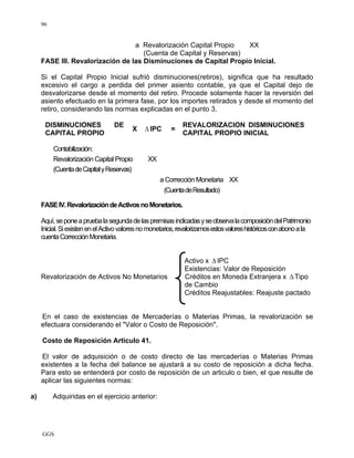 GGS
96
a Revalorización Capital Propio XX
(Cuenta de Capital y Reservas)
FASE III. Revalorización de las Disminuciones de Capital Propio Inicial.
Si el Capital Propio Inicial sufrió disminuciones(retiros), significa que ha resultado
excesivo el cargo a perdida del primer asiento contable, ya que el Capital dejo de
desvalorizarse desde el momento del retiro. Procede solamente hacer la reversión del
asiento efectuado en la primera fase, por los importes retirados y desde el momento del
retiro, considerando las normas explicadas en el punto 3.
DISMINUCIONES DE
CAPITAL PROPIO
X Δ IPC =
REVALORIZACION DISMINUCIONES
CAPITAL PROPIO INICIAL
Contabilización:
Revalorización Capital Propio XX
(CuentadeCapitalyReservas)
a Corrección Monetaria XX
(CuentadeResultado)
FASEIV.RevalorizacióndeActivosnoMonetarios.
Aquí,seponeapruebalasegundadelaspremisasindicadasyseobservalacomposicióndelPatrimonio
Inicial.SiexistenenelActivovaloresnomonetarios,revalorizamosestosvaloreshistóricosconabonoala
cuentaCorrecciónMonetaria.
Activo x ΔIPC
Existencias: Valor de Reposición
Revalorización de Activos No Monetarios Créditos en Moneda Extranjera x ΔTipo
de Cambio
Créditos Reajustables: Reajuste pactado
En el caso de existencias de Mercaderías o Materias Primas, la revalorización se
efectuara considerando el "Valor o Costo de Reposición".
Costo de Reposición Articulo 41.
El valor de adquisición o de costo directo de las mercaderías o Materias Primas
existentes a la fecha del balance se ajustará a su costo de reposición a dicha fecha.
Para esto se entenderá por costo de reposición de un articulo o bien, el que resulte de
aplicar las siguientes normas:
a) Adquiridas en el ejercicio anterior:
 