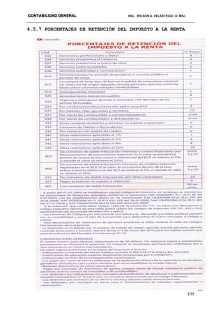 CONTABILIDAD GENERAL ING. WILSON A. VELASTEGUI. O. MSc.
109
4.5.7 PORCENTAJES DE RETENCIÓN DEL IMPUESTO A LA RENTA
 