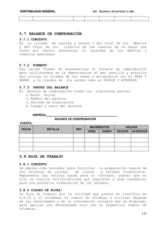 CONTABILIDAD GENERAL ING. WILSON A. VELASTEGUI. O. MSc.
133
5.7 BALANCE DE COMPROBACIÓN
5.7.1 CONCEPTO
Es un listado de cuentas y saldos o del total de los débitos
y del total de los créditos de las cuentas de un mayor que
tiene por objeto determinar la igualdad de los débitos y
créditos asentados
5.7.2 FORMATO
Hay varias formas de esquematizar el balance de comprobación
pero utilizaremos en la demostración el más sencillo y practico
que incluye la columna de las sumas o movimientos con el DEBE Y
HABER y la columna de los saldos como el DEUDOR Y ACREEDOR
5.7.3 PARTES DEL BALANCE
El balance de comprobación tiene las siguientes partes:
1. Razón Social
2. Nombre del balance
3. Período de elaboración
4. Cuerpo o texto del balance
EMPRESA____________________________________________
BALANCE DE COMPROBACION
CUENTA:
FECHA DETALLE REF
MOVIMIENTOS SALDOS
DEBE HABER DEUDOR ACREEDOR
5.8 HOJA DE TRABAJO
5.8.1 CONCEPTO
Se emplea como borrador para facilitar la preparación segura de
los asientos de ajuste, de cierre y estados financieros.
Representa una valiosa ayuda para el contador, puesto que en
ella se realiza rectificaciones que requieran y sean necesarias
para una posterior elaboración de los estados.
5.8.2 CLASES DE HOJAS:
La hoja de trabajo por la utilidad que presta se clasifica en
6,8,10 y 12 columnas; el numero de columnas a utilizar depende
de las necesidades y de la información contable que se disponga,
para aplicar una determinada hoja con su respectivo numero de
columnas.
 