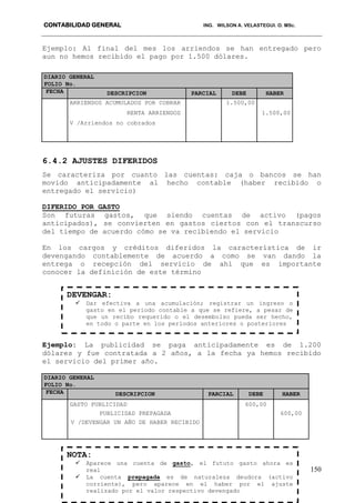 CONTABILIDAD GENERAL ING. WILSON A. VELASTEGUI. O. MSc.
150
Ejemplo: Al final del mes los arriendos se han entregado pero
aun no hemos recibido el pago por 1.500 dólares.
DIARIO GENERAL
FOLIO No.
FECHA DESCRIPCION PARCIAL DEBE HABER
ARRIENDOS ACUMULADOS POR COBRAR 1.500,00
RENTA ARRIENDOS 1.500,00
V /Arriendos no cobrados
6.4.2 AJUSTES DIFERIDOS
Se caracteriza por cuanto las cuentas: caja o bancos se han
movido anticipadamente al hecho contable (haber recibido o
entregado el servicio)
DIFERIDO POR GASTO
Son futuras gastos, que siendo cuentas de activo (pagos
anticipados), se convierten en gastos ciertos con el transcurso
del tiempo de acuerdo cómo se va recibiendo el servicio
En los cargos y créditos diferidos la característica de ir
devengando contablemente de acuerdo a como se van dando la
entrega o recepción del servicio de ahí que es importante
conocer la definición de este término
Ejemplo: La publicidad se paga anticipadamente es de 1.200
dólares y fue contratada a 2 años, a la fecha ya hemos recibido
el servicio del primer año.
DIARIO GENERAL
FOLIO No.
FECHA DESCRIPCION PARCIAL DEBE HABER
GASTO PUBLICIDAD 600,00
PUBLICIDAD PREPAGADA 600,00
V /DEVENGAR UN AÑO DE HABER RECIBIDO
NOTA:
 Aparece una cuenta de gasto, el fututo gasto ahora es
real
 La cuenta prepagada es de naturaleza deudora (activo
corriente), pero aparece en el haber por el ajuste
realizado por el valor respectivo devengado
DEVENGAR:
 Dar efectiva a una acumulación; registrar un ingreso o
gasto en el periodo contable a que se refiere, a pesar de
que un recibo requerido o el desembolso pueda ser hecho,
en todo o parte en los periodos anteriores o posteriores
 
