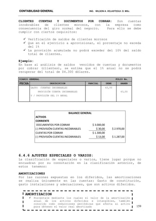 CONTABILIDAD GENERAL ING. WILSON A. VELASTEGUI. O. MSc.
159
CLIENTES CUENTAS Y DOCUMENTOS POR COBRAR: Son cuentas
incobrables de clientes morosos, con la empresa como
consecuencia del giro normal del negocio. Para ello se debe
cumplir con ciertos requisitos:
 Verificación de saldos de clientes morosos
 Que en el ejercicio a aprovisionar, el porcentaje no exceda
del 1%
 La provisión acumulada no podrá exceder del 10% del saldo
total de clientes.
Ejemplo:
En base al análisis de saldos vencidos de cuentas y documentos
por cobrar (clientes), se estima que el 1% anual no se podrá
recuperar del total de $4.300 dólares.
DIARIO GENERAL FOLIO No.
FECHA DESCRIPCION PARCIAL DEBE HABER
GASTO CUENTAS INCOBRABLES 43,00
PROVISIÓN CUENTA INCOBRABLES 43,00
V / PROVISIÓN DEL 1% ANUAL
BALANCE GENERAL
ACTIVOS
CORRIENTE
DOCUMENTOS POR COBRAR $ 3.000,00
(-) PROVISIÓN CUENTAS INCOBRABLES $ 30,00 $ 2.970,00
CUENTAS POR COBRAR $ 1.300,00
(-) PROVISIÓN CUENTAS INCOBRABLES $ 13,00 $ 1.287,00
6.4.6 AJUSTES ESPECIALES O VARIOS:
La clasificación de especiales o varios, tiene lugar porque no
encuadran por su connotación en la clasificación anterior, de
estos tenemos:
AMORTIZACIONES
Por las razones expuestas en los diferidos, las amortizaciones
se realiza únicamente en las cuentas: Gasto de constitución,
gasto instalaciones y adecuaciones, que son activos diferidos.
AMORTIZACION
 Porcentaje mediante los cuales el valor de la amortización
anual de los activos diferidos e intangibles, también
conocido como reducciones periódicas que afecta al activo
para obtener el valor real amortizado
 