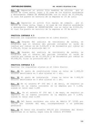 CONTABILIDAD GENERAL ING. WILSON A. VELASTEGUI. O. MSc.
168
Dic. 31 Depreciar el activo fijo muebles de oficina por el
método de línea recta, legal y la suma de los dígitos ascendente
y descendente (TABLA DE DEPRECIACIÓN) con un valor de 15.000,00,
el cual fue puesto en servicio de la empresa el 25 de junio
Dic. 31 Depreciar el activo fijo equipo de computo por el
método de línea recta, legal y la suma de los dígitos ascendente
y descendente (TABLA DE DEPRECIACIÓN) con un valor de 8.000,00,
el cual fue puesto en servicio de la empresa el 20 de marzo
PRACTICA CONTABLE 6.5
Realizar los siguientes ajustes en el libro diario:
Dic. 31 Después del análisis de vencimiento de saldos, se
establece que al término del periodo contables el saldo de
cuentas por cobrar es de 5.200,00 y de documentos por cobrar es
5.690,00, fijar la provisión del 1%
Dic. 31 Después del análisis de vencimiento de saldos, se
establece que al término del periodo contables el saldo de
cuentas por cobrar es de 15.250,00 y de documentos por cobrar es
49.690,00, fijar la provisión del 1%
PRACTICA CONTABLE 6.6
Realizar los siguientes ajustes en el libro diario:
Dic. 31 El gasto de constitución tiene un valor de 1.800,00
dólares amortizable en 5 años ajustar el 1 año.
Dic. 31 El gasto de instalación tiene un valor de 5.400,00
dólares amortizable en 5 años ajustar el 1 año.
Dic. 31 En el asiento Nº 200 del 1 de abril, se registro un
depósito en la cuenta corriente ce la empresa por $ 1.200,
siendo el valor real 1.280
Dic. 31 En el asiento Nº 250 del 1 de mayo, se registro un
depósito en la cuenta corriente ce la empresa por $ 1.800,
siendo el valor real 2.000
Dic. 31 Del banco recibimos una nota de debito Nº 12345 por
350,00 por interés del mes, correspondiente a un préstamo
pendiente
Dic. 31 El banco nos acredita 445,00 por intereses del dinero
depositado en el banco, según nota de crédito Nº678456
 
