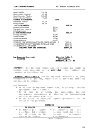 CONTABILIDAD GENERAL ING. WILSON A. VELASTEGUI. O. MSc.
191
Gasto Sueldo 720,00
Gasto Aporte Patronal 87.48
Gasto Servicios Públicos 500,00
Gasto útiles de Oficina 60,00
GASTOS FINANCIEROS 165,00
Interés en compras 65,00
Gasto interés 100,00
(-) OTROS GASTOS 139.20
Recargo en compras 25,00
Transporte en compras 78,95
Interés por mora 35.24
(+) OTROS INGRESOS 660,30
Recargo en ventas 40,00
Renta interés 45,00
Renta comisiones 35,00
Renta arriendos 540,30
UTILIDAD DEL EJERCICIO ANTES DE DISTRIBUCIÓN 1 7.088,62
15% PARTICIPACIÓN UTILIDADES TRABAJADORES 2.563.29
25% IMPUESTO A LA RENTA 3.631.33
UTILIDAD NETA DEL EJERCICIO 10894,00
Ing. Francisco Echeverría. CPA. José Padilla F.
GERENTE CONTADOR (A)
MATRICULA No. 181-89
INGRESOS:- Los ingresos representan los valores que recibe la
empresa como resultado de la actividad que realiza. Los
ingresos se clasifican en:
INGRESOS OPERACIONALES. Son los ingresos recibidos o no, pero
devengados en el período, producto de la actividad principal
que realiza la empresa.
Así tenemos:
 En el caso de empresas comerciales, el principal ingreso
operacional son las ventas.
 En el caso de un hotel, los principales ingresos
operaciones constituyen el alquiler de habitaciones,
servicio de restaurante, etc.
 En una finca, el principal ingreso operacional son las
ventas de sus productos.
INGRESOS
SE DEBITA SE ACREDITA
 Se debitan por ajustes
y al final del ejercicio
por el cierre de las
cuentas de ingreso
 Se acreditan por los
valores recibidos y los
valores devengados
efectivamente
Saldo acreedor
 