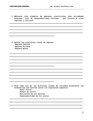 CONTABILIDAD GENERAL ING. WILSON A. VELASTEGUI. O. MSc.
38
3. Mediante tres ejemplos de empresas constituidas como sociedades
anónimas, tres de responsabilidad limitada , que conozca a nivel
regional y nacional
___________________________________________________________________
___________________________________________________________________
___________________________________________________________________
___________________________________________________________________
_________________________________________
4. Defina las siguientes clases de empresa:
Empresa Pública
Empresa Privada
Empresa Mixta
___________________________________________________________________
___________________________________________________________________
___________________________________________________________________
___________________________________________________________________
_________________________________________
___________________________________________________________________
___________________________________________________________________
___________________________________________________________________
___________________________________________________________________
_________________________________________
5. Para cada una de las distintas clases de sociedad establezca las
diferencias que existen entre los siguientes aspectos:
Razón social
Número de socios
Naturaleza de los aportes
Responsabilidad de los socios
___________________________________________________________________
___________________________________________________________________
___________________________________________________________________
___________________________________________________________________
 