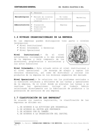 CONTABILIDAD GENERAL ING. WILSON A. VELASTEGUI. O. MSc.
5
 Técnicos
Mercadológicos  Mercado de clientes
, consumidores o
usuarios
No tiene
correspondencia
Marketing
Administrativos  Planeación
 Organización
 Dirección
 Control
Empresa Management
1.6 NIVELES ORGANIZACIONALES DE LA EMPRESA
En las empresas pueden distinguirse tres parte o niveles
jerárquicos:
 Nivel Institucional
 Nivel Intermedio o Gerencial
 Nivel Operacional
Nivel Institucional.- Es el nivel
estratégico; corresponde a lo más elevado
de la empresa y está compuesto de los
directores, propietarios o accionistas y
los altos ejecutivos
Nivel Intermedio.- Esta situado entre el nivel institucional y
el nivel operacional .Se encarga de elegir y captar los
recursos necesarios, así como de distribuir y colocar los
productos de la empresa en los diversos segmentos del mercado
Nivel Operacional.- Se relaciona con los problemas asociados a
la ejecución cotidiana y eficiente de las tareas y operaciones
de la empresa. Es el nivel donde se ejecutan las tareas y se
realizan las operaciones: incluye el trabajo básico
relacionado directamente con la fabricación de productos o la
prestación de servicios de una empresa
1.7 CLASIFICACIÓN DE LAS EMPRESAS5
De acuerdo con nuestra legislación, la clasificación de las
empresas se dividen en:
1. DE ACUERDO A LA ACTIVIDAD QUE DESARROLLA
2. DE ACUERDO AL SECTOR QUE PERTENECE
3. DE ACUERDO CON EL TAMAÑO
4. DE ACUERDO A LA ORGANIZACIÓN DEL CAPITAL
5
NARANJO. S., Marcelo. CONTABILIDAD COMERCIAL Y DE SERVICIOS, Imprenta Don Bosco Nueva Edición
Pág. 11
 