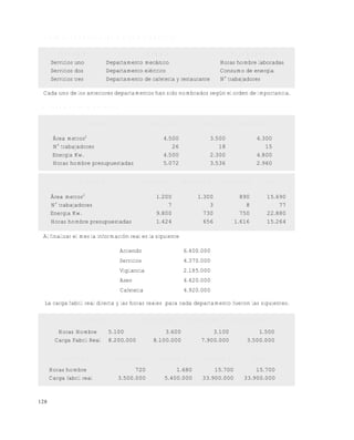 Este documento se cre€ con la versi€n gratuita de EVALUACI•N de eXpert PDF. Esta marca de agua se eliminar‚ al
comprar la licencia de la versi€n completa de eXpert PDF. Visite www.avanquest.es para obtener m‚s informaci€n




               In fo r m a c ió n a d ic io n a l d e la p la n ta p r o d u c to r a

                       C o n c e p to                              N o m b r e                                                     B a s e A s ig n a c ió n
                   Servicios uno                     Departamento mecánico                                                    Horas hombre laboradas
                   Servicios dos                     Departamento eléctrico                                                   Consumo de energía
                   Servicios tres                    Departamento de cafetería y restaurante                                  N° trabajadores

               Cada uno de los anteriores departamentos han sido nombrados según el orden de importancia.

               O tr o s d a to s d e im p o r ta n c ia

                                    C o n c e p to                          P r o d u c c ió n 1           P r o d u c c ió n 2           P r o d u c c ió n       3

                    Área metros2                                                      4.500                             3.500                        4.300
                    N° trabajadores                                                      26                                18                           15
                    Energía Kw.                                                       4.500                             2.300                        4.800
                    Horas hombre presupuestadas                                       5.072                             3.536                        2.960


                                   C o n c e p to                         S e r v ic io s 1        S e r v ic io s      2     S e r v ic io s 3             T o ta l

                   Área metros2                                                  1.200                       1.300                       890                  15.690
                   N° trabajadores                                                   7                           3                         8                      77
                   Energía Kw.                                                   9.800                         730                       750                  22.880
                   Horas hombre presupuestadas                                   1.424                         656                     1.616                  15.264

               Al finalizar el mes la información real es la siguiente

                                                          Arriendo                                  6.400.000
                                                          Servicios                                 4.370.000
                                                          Vigilancia                                2.185.000
                                                          Aseo                                      4.420.000
                                                          Cafetería                                 4.920.000

                La carga fabril real directa y las horas reales para cada departamento fueron las siguientes.

                                    C o n c e p to                        P r o d u c c ió n 1         P r o d u c c ió n 2            P r o d u c c ió n      3

                      Horas Hombre                   5.100                          3.600                           3.100                         1.500
                     Carga Fabril Real               8.200.000                  8.100.000                       7.900.000                     3.500.000


                          C o n c e p to                S e r v ic io 1             S e r v ic io 2                  S e r v ic io 3               T o ta l

                   Horas hombre                                720                         1.680                    15.700                       15.700
                   Carga fabril real                     3.500.000                     5.400.000                33.900.000                   33.900.000



             128
 