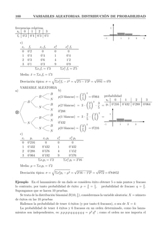 100 VARIABLES ALEATORIAS. DISTRIBUCIÓN DE PROBABILIDAD
frecuencias relativas
xi 0 1 2 3
fi 0’2 0’4 0’3 0’1
1
1 2 3 4−1
c)
xi fi xi.fi x2
i x2
i .fi
0 0’2 0 0 0
1 0’4 0’4 1 0’4
2 0’3 0’6 4 1’2
3 0’1 0’3 9 0’9
Σxifi = 1′
3 Σx2
i .fi = 2′
5
Media: ¯x = Σxifi = 1′
3
Desviación típica: σ = Σx2
i fi − ¯x2 =
√
2′5 − 1′32 =
√
0′81 = 0′
9
VARIABLE ALEATORIA
a)
B
B
B
N
N
B
N
N
B
B
N
N
B
N
b)
p(3 blancas) =
2
5
3
= 0′
064
p(2 blancas) = 3 ·
2
5
2
·
3
5
=
0′
288
p(1 blancas) = 3 ·
2
5
·
3
5
2
=
0′
432
p(0 blancas) =
3
5
3
= 0′
216
probabilidad
xi 0 1 2 3
pi 0’216 0’432 0’288 0’064
1
1 2 3−1
c)
xi pi xi.pi x2
i x2
i .pi
0 0’216 0 0 0
1 0’432 0’432 1 0’432
2 0’288 0’576 4 1’152
3 0’064 0’192 9 0’576
Σxipi = 1′
2 Σx2
i .pi = 2′
16
Media: µ = Σxipi = 1′
2
Desviación típica: σ = Σx2
i pi − µ2 =
√
2′16 − 1′22 =
√
0′72 = 0′
84852
Ejemplo En el lanzamiento de un dado se considera éxito obtener 5 o más puntos y fracaso
lo contrario, por tanto probabilidad de éxito: p = 2
6
= 1
3
, probabilidad de fracaso: q = 2
3
.
Supongamos que se hacen 10 pruebas.
Se trata de la distribución binomial B(10, 1
3
), consideremos la variable aleatoria: X = número
de éxitos en las 10 pruebas
Hallemos la probabilidad de tener 4 éxitos (y por tanto 6 fracasos), o sea de X = 4:
La probabilidad de tener 4 éxitos y 6 fracasos en un orden determinado, como los lanza-
mientos son independientes, es: p.p.p.p.q.q.q.q.q.q = p4
.q6
; como el orden no nos importa el
 