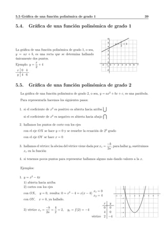 5.5 Gráﬁca de una función polinómica de grado 1 39
5.4. Gráﬁca de una función polinómica de grado 1
La gráﬁca de una función polinómica de grado 1, o sea,
y = ax + b, es una recta que se determina hallando
únicamente dos puntos.
Ejemplo: y =
x
2
+ 4
x 0 4
y 4 6
-2 -1 0 1 2 3 4 5 6 7
-2
-1
0
1
2
3
4
5
6
y =
x
2
+ 4
5.5. Gráﬁca de una función polinómica de grado 2
La gráﬁca de una función polinómica de grado 2, o sea, y = ax2
+ bx + c, es una parábola.
Para representarla hacemos los siguientes pasos:
1. si el coeﬁciente de x2
es positivo es abierta hacia arriba
si el coeﬁciente de x2
es negativo es abierta hacia abajo
2. hallamos los puntos de corte con los ejes
con el eje OX se hace y = 0 y se resuelve la ecuación de 20
grado
con el eje OY se hace x = 0
3. hallamos el vértice: la abcisa del vértice viene dada por xv =
−b
2a
, para hallar yv sustituimos
xv en la función
4. si tenemos pocos puntos para representar hallamos alguno más dando valores a la x.
Ejemplos:
1. y = x2
− 4x
1) abierta hacia arriba
2) cortes con los ejes
con OX, y = 0, resulta: 0 = x2
− 4 = x(x − 4)
x1 = 0
x2 = 4
con OY, x = 0, ya hallado.
3) vértice xv =
−b
2a
=
4
2
= 2, yv = f(2) = −4
x y
0 0
4 0
vértice 2 −4
1
−1
−2
−3
−4
−5
1 2 3 4 5 6 7−1−2
 