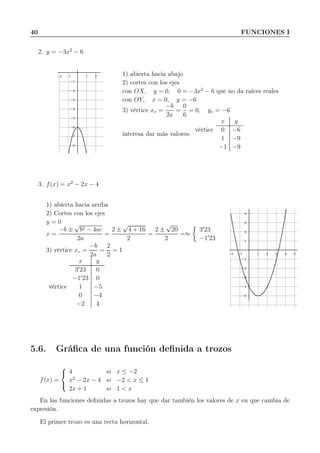 40 FUNCIONES I
2. y = −3x2
− 6
−1
−2
−3
−4
−5
−6
−7
−8
−9
1 2−1−2 1) abierta hacia abajo
2) cortes con los ejes
con OX, y = 0, 0 = −3x2
− 6 que no da raíces reales
con OY, x = 0, y = −6
3) vértice xv =
−b
2a
=
0
6
= 0, yv = −6
interesa dar más valores:
x y
vértice 0 −6
1 −9
−1 −9
3. f(x) = x2
− 2x − 4
1) abierta hacia arriba
2) Cortes con los ejes
y = 0
x =
−b ±
√
b2 − 4ac
2a
=
2 ±
√
4 + 16
2
=
2 ±
√
20
2
=≈
3′
23
−1′
23
3) vértice xv =
−b
2a
=
2
2
= 1
x y
3′
23 0
−1′
23 0
vértice 1 −5
0 −4
−2 4
1
2
3
4
−1
−2
−3
−4
−5
1 2 3 4 5−1−2
5.6. Gráﬁca de una función deﬁnida a trozos
f(x) =



4 si x ≤ −2
x2
− 2x − 4 si −2 < x ≤ 1
2x + 1 si 1 < x
En las funciones deﬁnidas a trozos hay que dar también los valores de x en que cambia de
expresión.
El primer trozo es una recta horizontal.
 