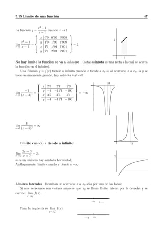 5.15 Límite de una función 47
La función y =
x2
− 1
x − 1
cuando x → 1
l´ım
x→2
x2
− 1
x − 1
=



x 0′
9 0′
99 0′
999
y 1′
9 1′
99 1′
999
x 1′
1 1′
01 1′
001
y 2′
1 2′
01 2′
001



= 2
1
2
No hay límite la función se va a inﬁnito: (nota: asíntota es una recta a la cual se acerca
la función en el inﬁnito).
Una función y = f(x) tiende a inﬁnito cuando x tiende a x0 si al acercarse x a x0, la y se
hace enormemente grande, hay asíntota vertical.
l´ım
x→3
−1
(x − 3)2
=



x 2′
5 2′
7 2′
9
y −4 −11′
1 −100
x 3′
5 3′
3 3′
1
y −4 −11′
1 −100



= −∞
3
l´ım
x→5
1
(x − 5)2
= ∞
5Límite cuando x tiende a inﬁnito:
l´ım
x→∞
2x − 3
x + 7
= 2;
si es un número hay asíntota horizontal;
Análogamente: límite cuando x tiende a −∞
2
Límites laterales Resultan de acercarse x a x0 sólo por uno de los lados:
Si nos acercamos con valores mayores que x0 se llama límite lateral por la derecha y se
escribe: l´ım
x→x+
0
f(x).
x0
←−
Para la izquierda es l´ım
x→x−
0
f(x)
−→ x0
 