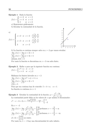 50 FUNCIONES I
Ejemplo 1 Dada la función:
f(x) =



x + 2 si x < 2
x + 3 si x > 2
3 si x = 2
a) Representar gráﬁcamente
b) Estudiar la continuidad de la función.
a)
f(x) =



x + 2 si x < 2
x 2 0
y 4 2
x + 3 si x > 2
x 2 4
y 5 7
3 si x = 2 1
2
3
4
5
6
7
1 2 3 4 5−1
b) La función es continua siempre salvo en x = 2 que vamos estudiar:
l´ım
x→2−
f(x) = l´ım
x→2−
(x + 2) = 4
l´ım
x→2+
f(x) = l´ım
x→2+
(x + 3) = 5
además f(2) = 3
Por tanto la función es discontinua en x = 2 con salto ﬁnito.
Ejemplo 2 Hallar a para que la siguiente función sea continua:
f(x) =
x2
+ a si x < 2
x + 3 si x ≥ 2
Hallamos los límites laterales en x = 2
l´ım
x→2−
f(x) = l´ım
x→2−
(x2
+ a) = 4 + a
l´ım
x→2+
f(x) = l´ım
x→2+
(x + 3) = 5
f(2) = 5
Para que sea continua han de coincidir: 5 = 4 + a; a = 1.
La función es continua si a = 1
Ejemplo 3 Estudiar la continuidad de la función: y =
x2
− 3x
x2 − x − 6
La continuidad puede fallar en los valores de x que anulan el denominador:
x2
− x − 6 = 0; x =
1±
√
1−4·(−6)
2
= 1±5
2
=
3
−2
En x = −2
l´ım
x→2−
f(x) = l´ım
x→2−
x2
− 3x
x2 − x − 6
=
10
0+
probamos x = −3 = ∞
l´ım
x→2−
f(x) = l´ım
x→2+
x2
− 3x
x2 − x − 6
=
10
0−
probamos x = −1 = −∞
f(−2) =
10
0
no existe.
Por tanto en x = −2 hay una discontinuidad de salto inﬁnito.
 