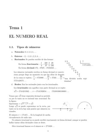 Tema 1
EL NUMERO REAL
1.1. Tipos de números
a. Naturales: 0, 1, 2, 3, 4, . . .
b. Enteros: −2, −1, 0, 1, 2, 3, 4, . . .
c. Racionales: Se pueden escribir de dos formas:
En forma fraccionaria: −
1
4
, −
328
37
,
3
5
,
29
186
En forma decimal: 0′
2, −0′
827, −0′
232323 . . .
Los números racionales escritos en forma decimal se caracte-
rizan porque llega un momento en que las cifras de después
de la coma se repiten :
1
4
= 0′
25000 . . . ,
10
3
= 3′
333 . . . ,
39
7
=
5′
571428571 . . .
3 9
4 0
50
1 0
3 0
2 0
6 0
4 0
5
7
5’5714285. . .
”una división acaba repi-
tiéndose”
d. Reales: Son los racionales junto con los irracionales.
Los irracionales son aquellos cuya parte decimal no se repite:
√
2 = 2′
414213562 . . ., π = 3′
141592654 . . ., 1′
01001000100001 . . .
Vemos que
√
2 tiene expresión decimal no periódi-
ca por lo tanto no es racional sino irracional. En
la ﬁgura:
hipotenusa =
√
12 + 12 =
√
2
Luego
√
2 se puede representar en la recta, por
tanto en la recta hay más puntos que números ra-
cionales.
El número π = 3′
1415 . . . Es la longitud de media
circunferencia de radio uno.
0
1
√
2
1
√
2
1
Un número irracional no se puede escribir exactamente en forma decimal, aunque se pueden
hallar tantas cifras decimales como se desee.
Otro irracional famoso es el número e = 2′
71828 . . .
1
 