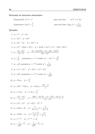 66 DERIVADAS
Derivadas de funciones elementales:
Exponencial: (ex
)′
= ex
para otra base: (ax
)′
= ax
.La
Logarítmica: (ln x)′
=
1
x
para otra base: (loga x)′
=
1
x. ln a
Ejemplos
1. y = x2
; y′
= 2x
2. y = 2x3
; y′
= 6x2
3. y = 3x4
− 2x; y′
= 12x3
− 2
4. y = (x2
− 3)(2x + 3x5
); y′
= 2x(2x + 3x5
) + (x2
− 3)(2 + 15x4
)
5. y =
2x − 3x5
7x − 5
; y′
=
(2 − 15x4
)(7x − 5) − (2x − 3x5
)7
(7x − 5)2
6. y =
1
x2
; poniendo y = x−2
resulta: y′
= −2x−3
=
−2
x3
7. y =
√
x; poniendo y = x1/2
resulta: y′
=
1
2
√
x
8. y = (x2
+ 1)ex
; y′
= 2xex
+ (x2
+ 1)ex
9. y = 3
√
x ; poniendo: y = x1/3
resulta: y′
=
1
3
√
x2
10. y = 7 ln x; y′
= 7
1
x
11. y = (3x2
− 5) ln x; y′
= 6x ln x +
3x2
− 5
x
12. y = ex
ln x; y′
= ex
ln x +
ex
x
13. y =
5x4
− 3ex
1 − x
; y′
=
(20x3
− 3ex
)(1 − x) − (5x4
− 3ex
)(−1)
(1 − x)2
14. y = (7x − 5)4
; y′
= 4(7x − 5)3
· 7
15. y = ln(2x + 3); y′
=
1
2x + 3
· 2 =
2
2x + 3
16. y = 4 ln(2 − x); y′
=
4 · (−1)
2 − x
=
−4
2 − x
17. y = e5−4x
; y′
= e5−4x
· (−4)
18. y =
1
√
2π
e− x2
2 ; y′
=
1
√
2π
e− x2
2 (−x)
 